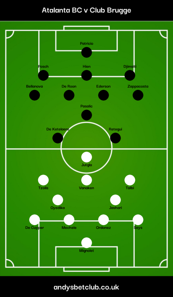 Atalanta v Club Brugge Predicted XI