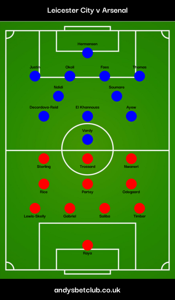 Leicester v Arsenal Predicted XI