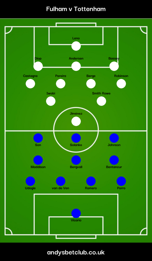 Fulham v Tottenham Predicted XI