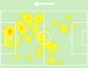 Ousmane Dembele Heat Map Image