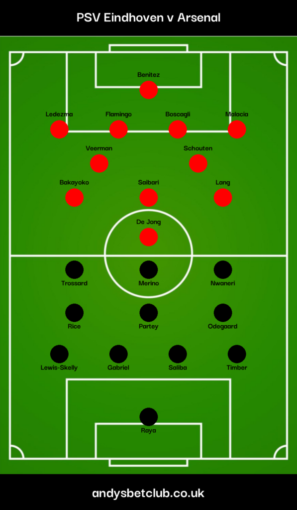 PSV v Arsenal Predicted XI